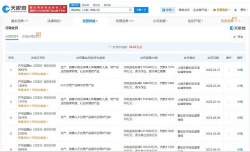 海關曝光質檢不合格案例，兩大國際知名品牌食品上榜，互聯網銷售引關注